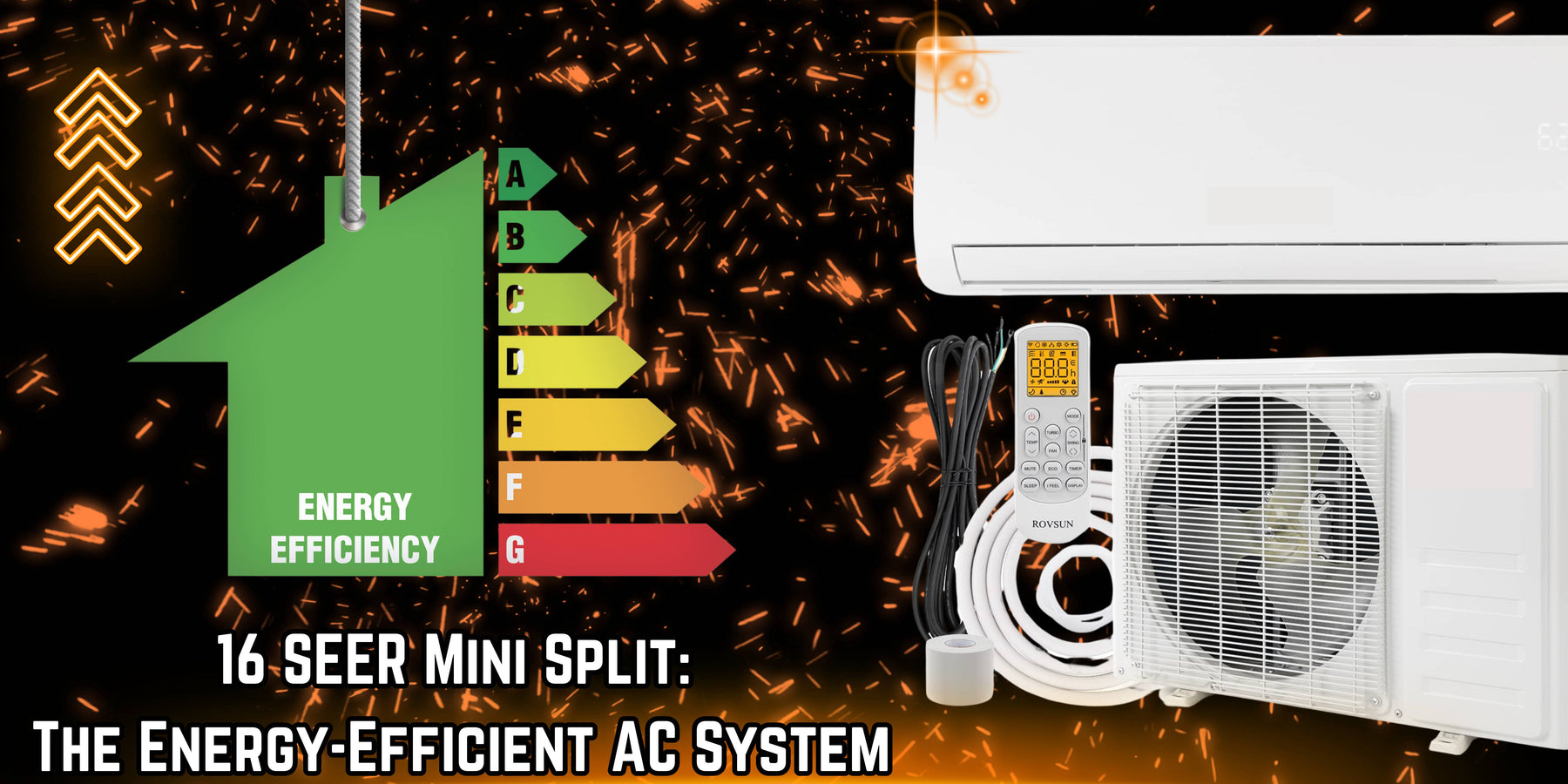 16 SEER Mini Split: The Energy-Efficient AC System