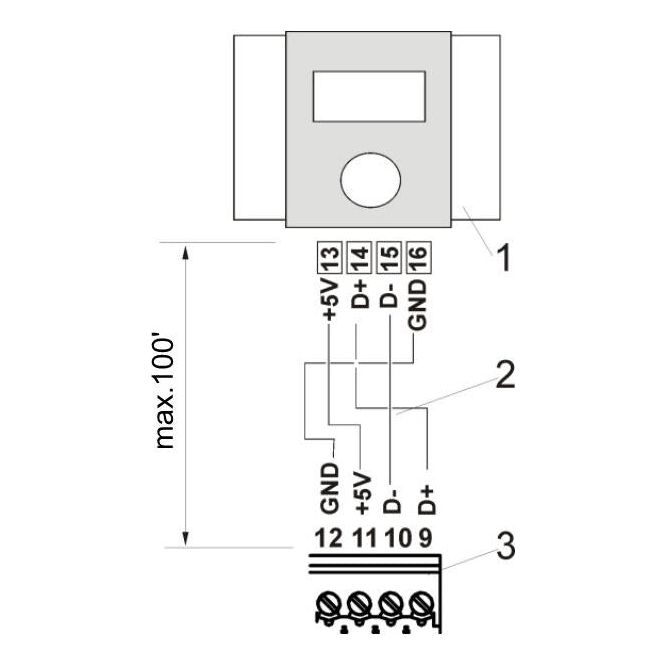 ecoSTER Thermostat