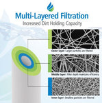 10 X 2.5 Inch 5 micron Polypropylene Replacement Filter by Tier1