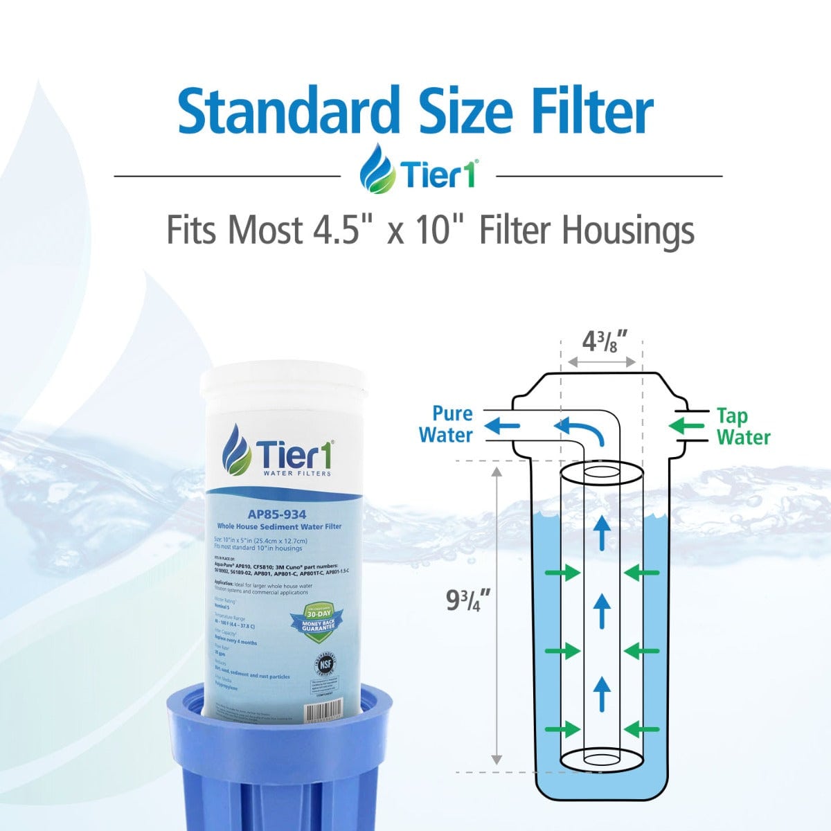 10 X 4.5 Spun Wound Polypropylene Replacement Filter by Tier1 (5 micron)