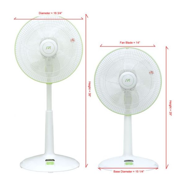 SPT DC-Motor Energy Saving Stand Fan