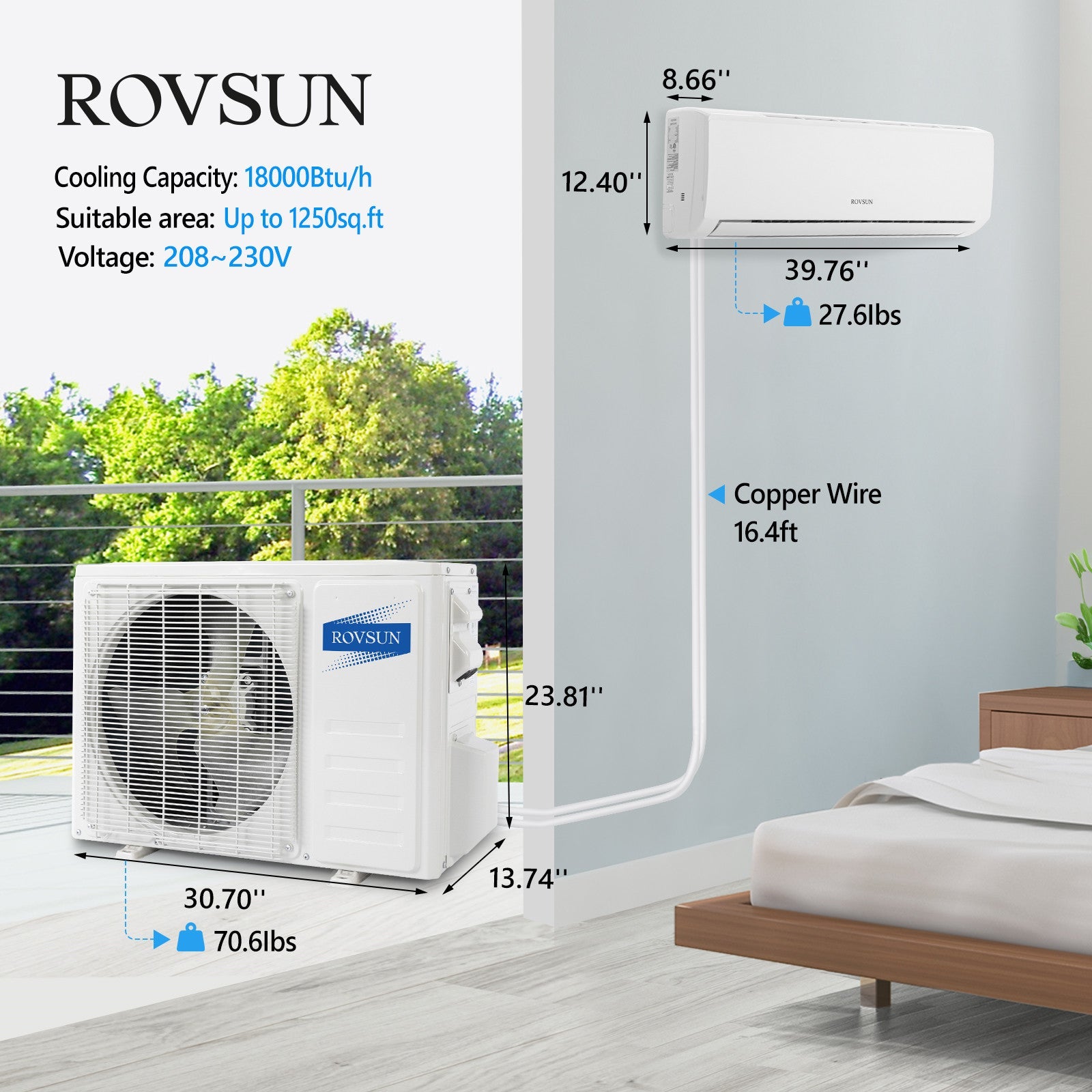 ROVSUN 18,000 BTU 19 SEER2 230V Mini Split Air Conditioner with Heat Pump Ductless Inverter & Install Kit