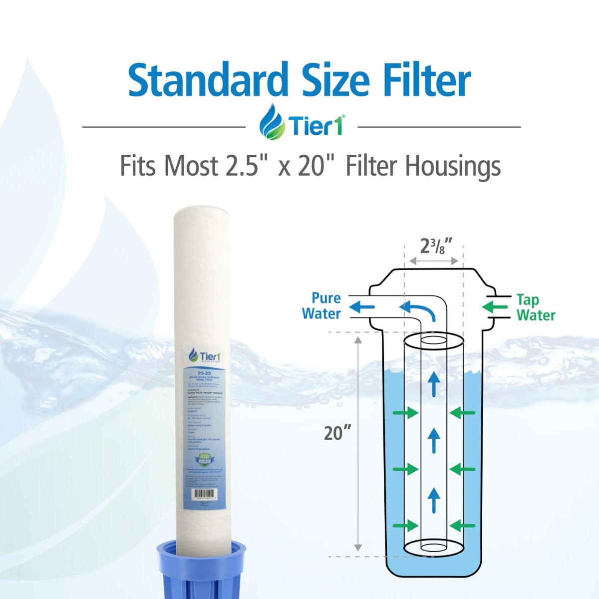 20 X 2.5 Polypropylene Replacement Filter by Tier1 (5 micron)