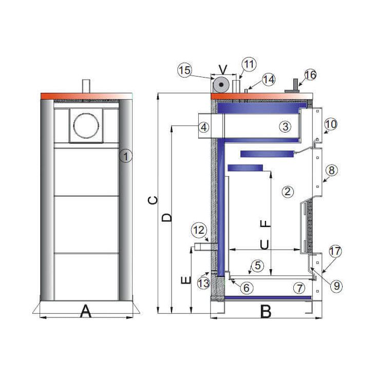 UNI 15 wood boiler, 65K BTU