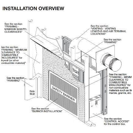 Napoleon High Definition 81 See Thru Direct Vent Gas Fireplace - HD81NT-1