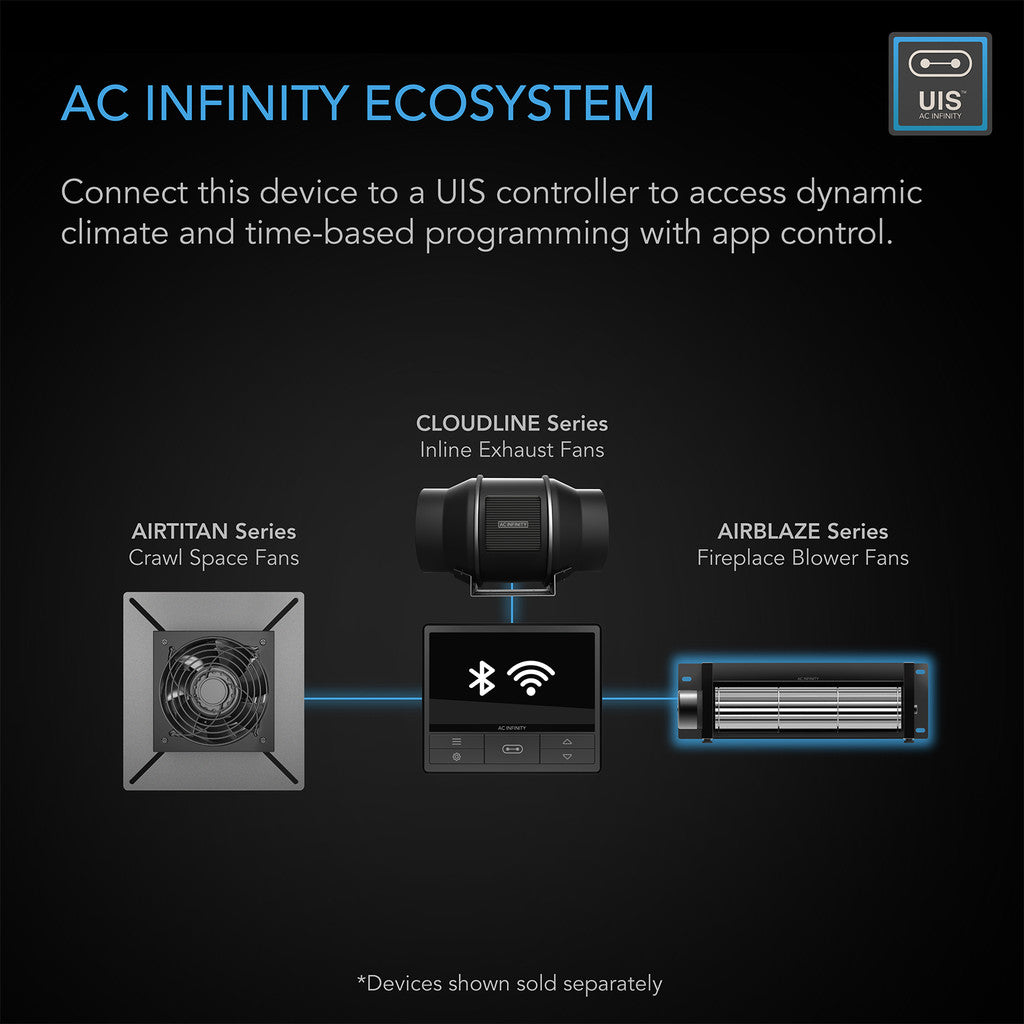 AC Infinity AIRBLAZE S14, Fireplace Blower Fan 14 with Wireless Speed Controller DETAILS