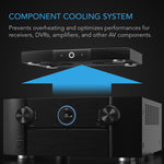 AC Infinity AIRCOM S7, Receiver and AV Component Cooling Fan System, Top Exhaust 12