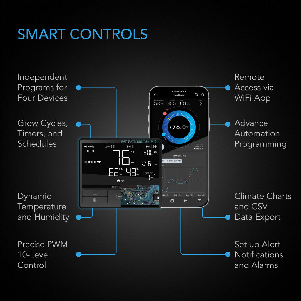 AC Infinity AIRLIFT T10, Shutter Exhaust Ventilation Fan 10, Temperature Humidity Controller DETAILS