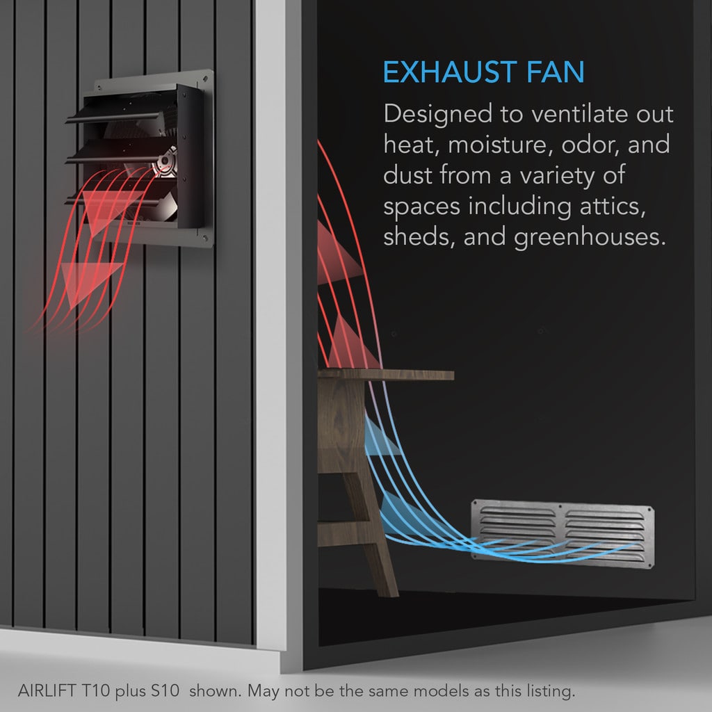 AC Infinity AIRLIFT T10, Shutter Exhaust Ventilation Fan 10, Temperature Humidity Controller DETAILS