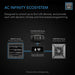 AC Infinity AIRLIFT T10, Shutter Exhaust Ventilation Fan 10, Temperature Humidity Controller DETAILS