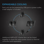 AC Infinity AIRPLATE S3, Home Theater and AV Quiet Cabinet Cooling Fan System, 6 Inch