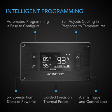 AC Infinity AIRPLATE T8, Home Theater and AV Quiet Cabinet Cooling Dual-Fan System, 6 Inch DETAILS