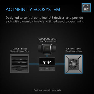 AC Infinity AIRTITAN T3, Crawl Space and Basement Ventilation Fan 6, WiFi-Integrated Controls, IP-55 Rated DETAILS