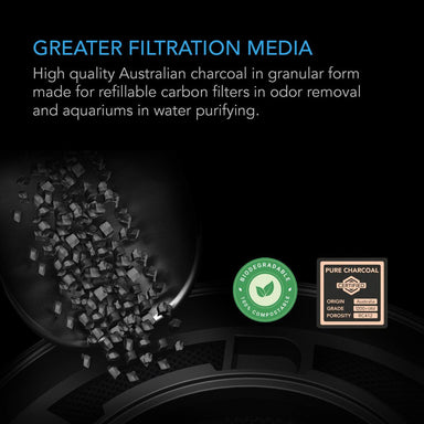 AC Infinity Activated Carbon Refill, 1200+ IAV Australian Charcoal, 32 lb. DETAILS