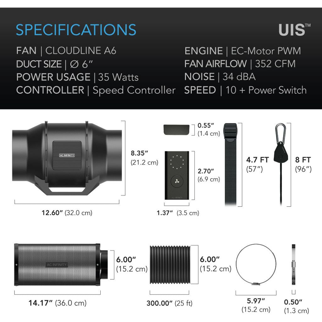 AC Infinity Air Filtration Kit 6”, Inline Fan with Speed Controller, Carbon Filter & Ducting Combo SPECIFICATIONS