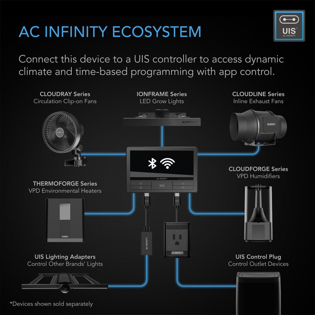 AC Infinity CLOUDFORGE T3, Environmental Plant Humidifier, 4.5L, Smart Controls, Targeted Vaporizing DETAILS