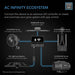 AC Infinity CLOUDFORGE T5, Environmental Plant Humidifier, 9L, Smart Controls, Targeted Vaporizing DETAILS