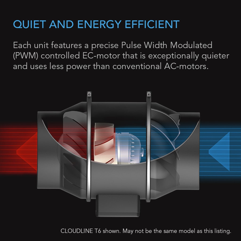 AC Infinity CLOUDLINE A6, Quiet Inline Fan with Speed Controller, 6-Inch DETAILS