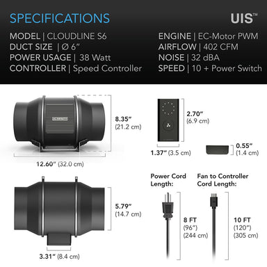 AC Infinity CLOUDLINE PRO S6, Quiet Inline Duct Fan System with Speed Controller, 6-Inch SPECIFICATIONS