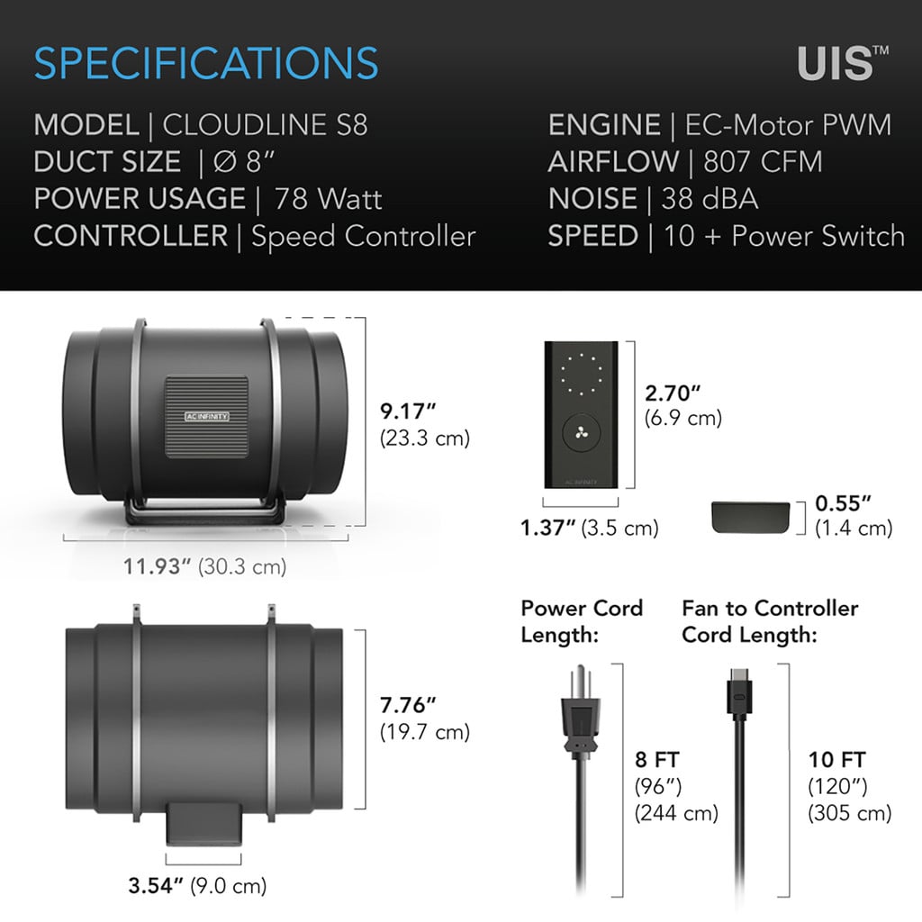 AC Infinity CLOUDLINE PRO S8, Quiet Inline Duct Fan System with Speed Controller, 8-Inch SPECIFICATIONS