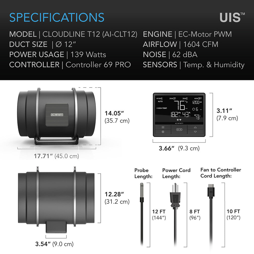 AC Infinity CLOUDLINE PRO T12, Quiet Inline Duct Fan System with Temperature Humidity VPD Controller, 12-Inch SPECIFICATIONS