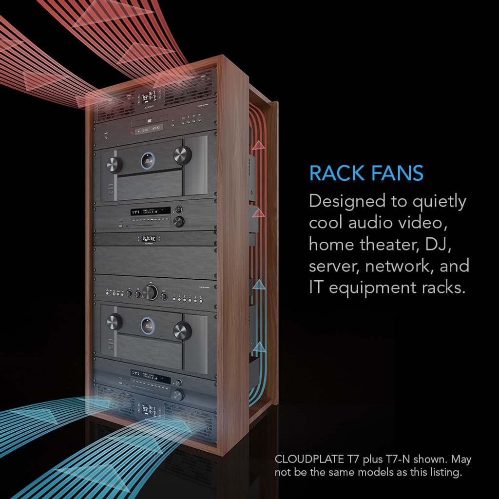 AC Infinity CLOUDPLATE T5, Quiet Rack Cooling Fan System 1U, Rear Exhaust DETAILS