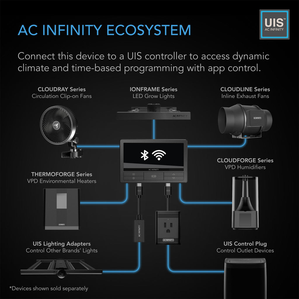 AC Infinity CLOUDRAY A9, Gen 2 Grow Tent Clip Fan 9” with Long-Life EC Motor, 10-Level Dynamic Wind Modes & Fan DETAILS