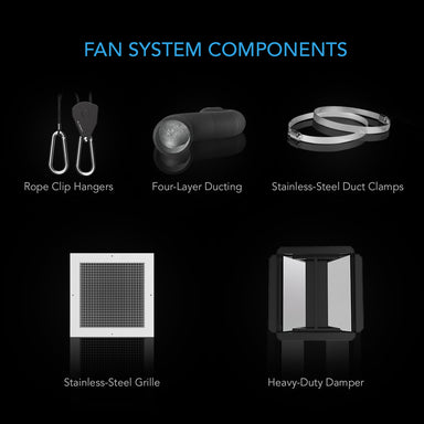 AC Infinity CLOUDWAY T12, Whole House EC Fan, 1600 CFM, Energy Efficient with with WiFi-Integrated Controls DETAILS