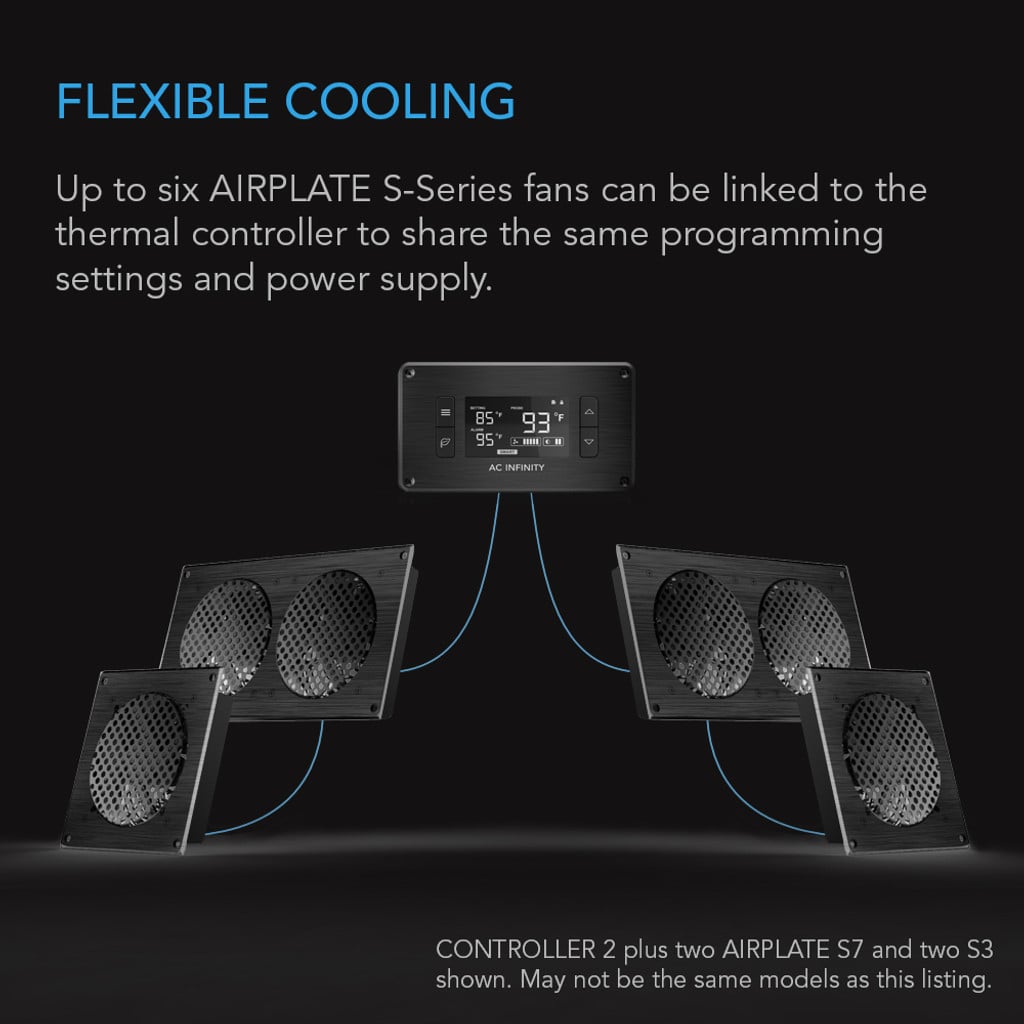 AC Infinity CONTROLLER 2, Intelligent Thermal Fan Controller, Single Zone DETAILS