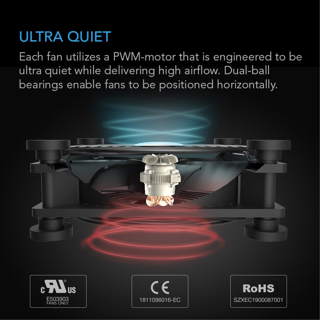 AC Infinity MULTIFAN S2, Quiet USB Cooling Blower, 120mm DETAILS