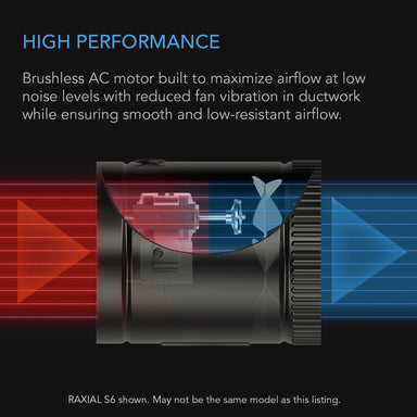 AC Infinity RAXIAL S4, Inline Booster Duct Fan with Speed Controller, 4-Inch DETAILS