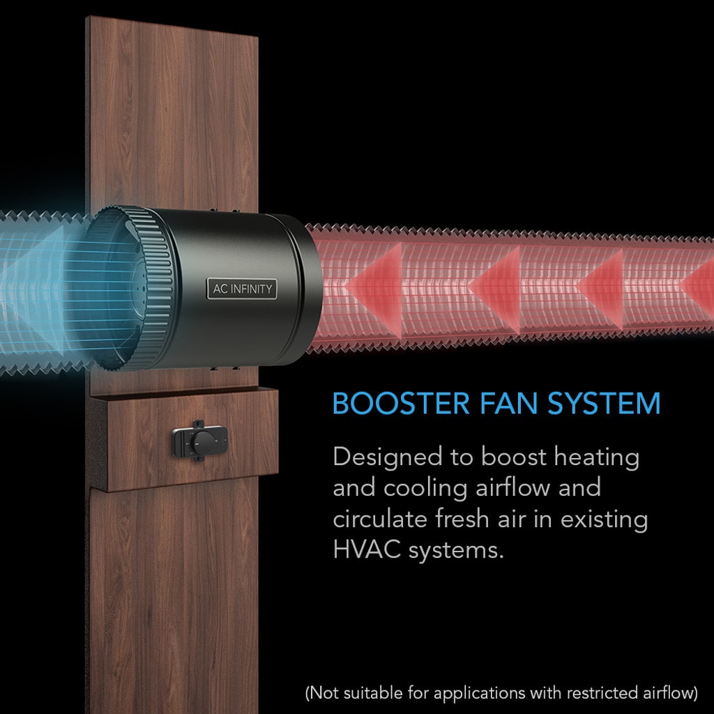 AC Infinity RAXIAL S4, Inline Booster Duct Fan with Speed Controller, 4-Inch DETAILS