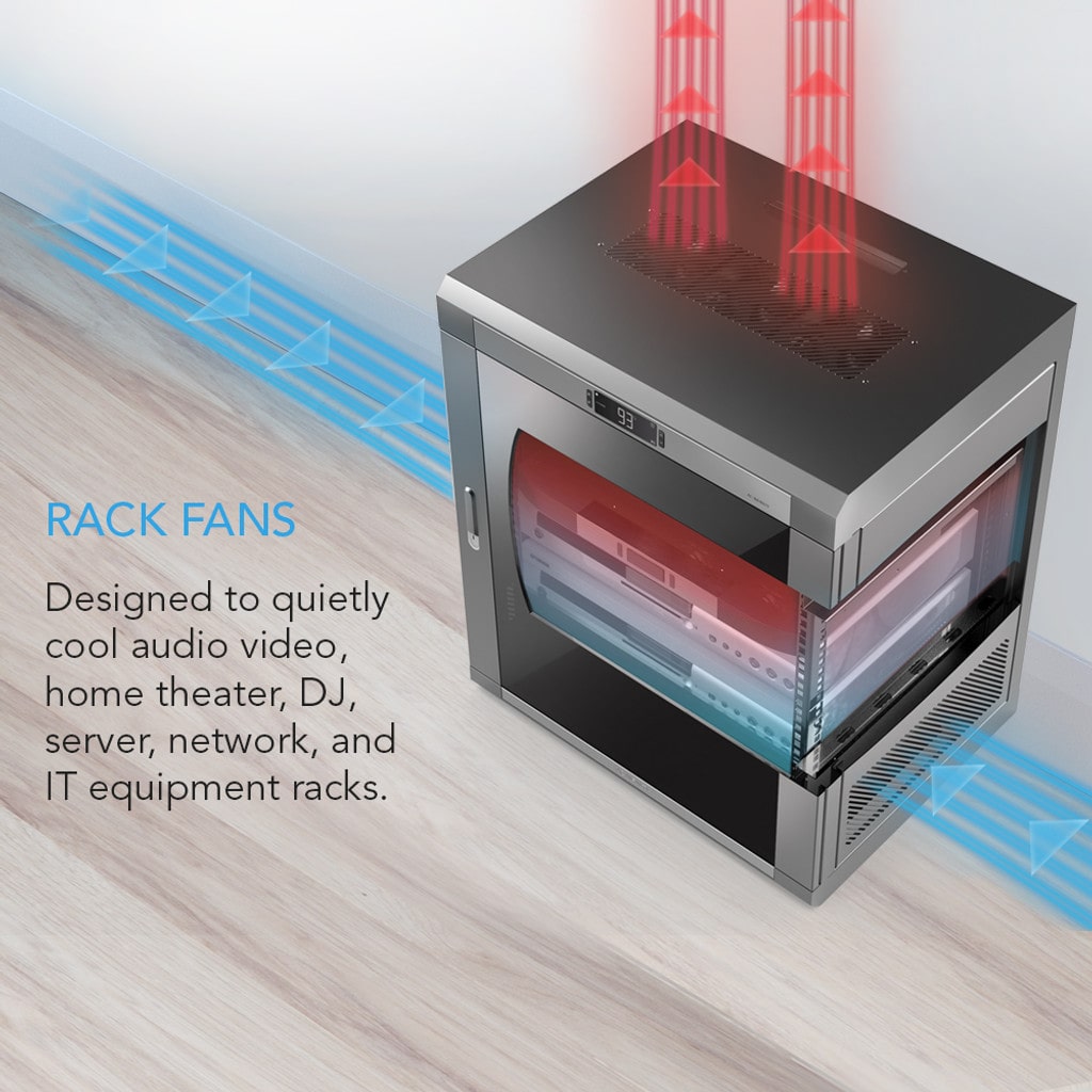 AC Infinity Rack Roof Fan Kit, Dual Cooling-Fans with Speed Controller DETAILS