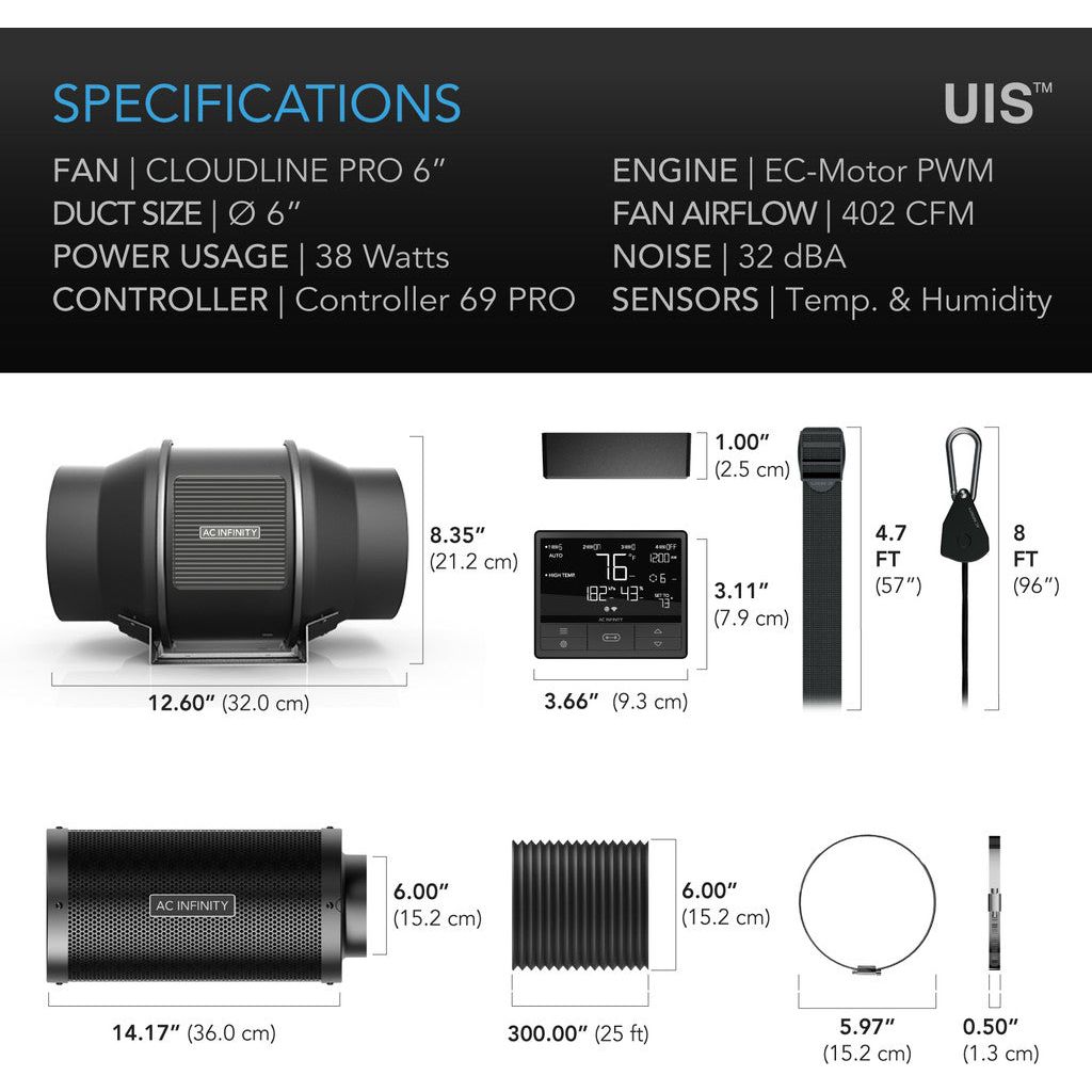 AC Infinity Air Filtration Kit PRO 6", Inline Fan with Smart Controller, Carbon Filter & Ducting Combo DETAILS