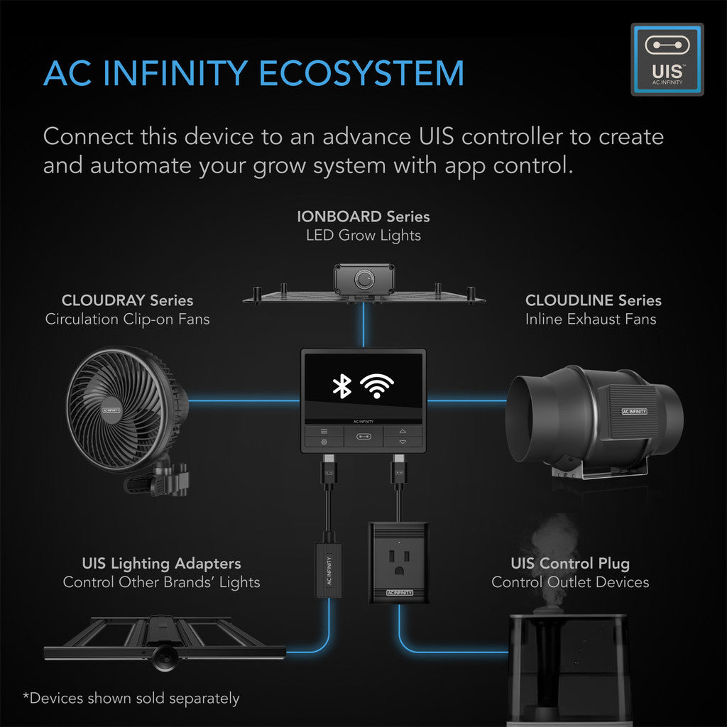 AC infinity Air Filtration Kit PRO 8, Inline Fan with Smart Controller, Carbon Filter & Ducting Combo DETAILS