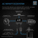AC infinity Air Filtration Kit PRO 8, Inline Fan with Smart Controller, Carbon Filter & Ducting Combo DETAILS