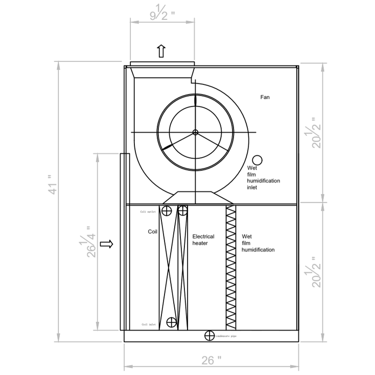 APOLLO Central Air Handling AHU