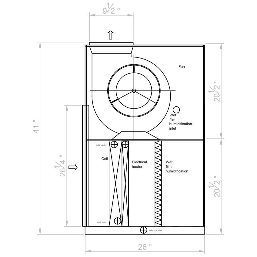 APOLLO Central Air Handling AHU