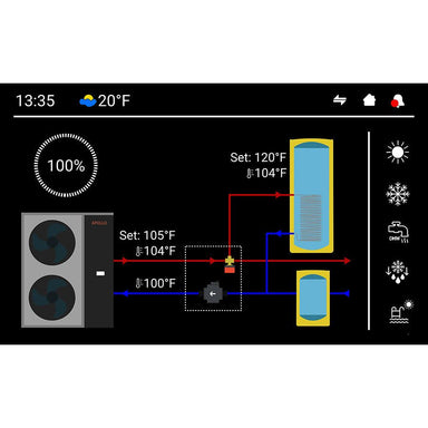 APOLLO Hydro Smart Station FAHRENHEIT