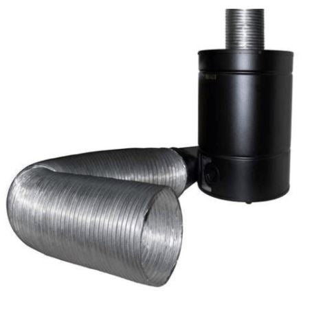 Allerair Airmedic Pro 6 HD AH Whole House Air Purifier COMPLETE SET