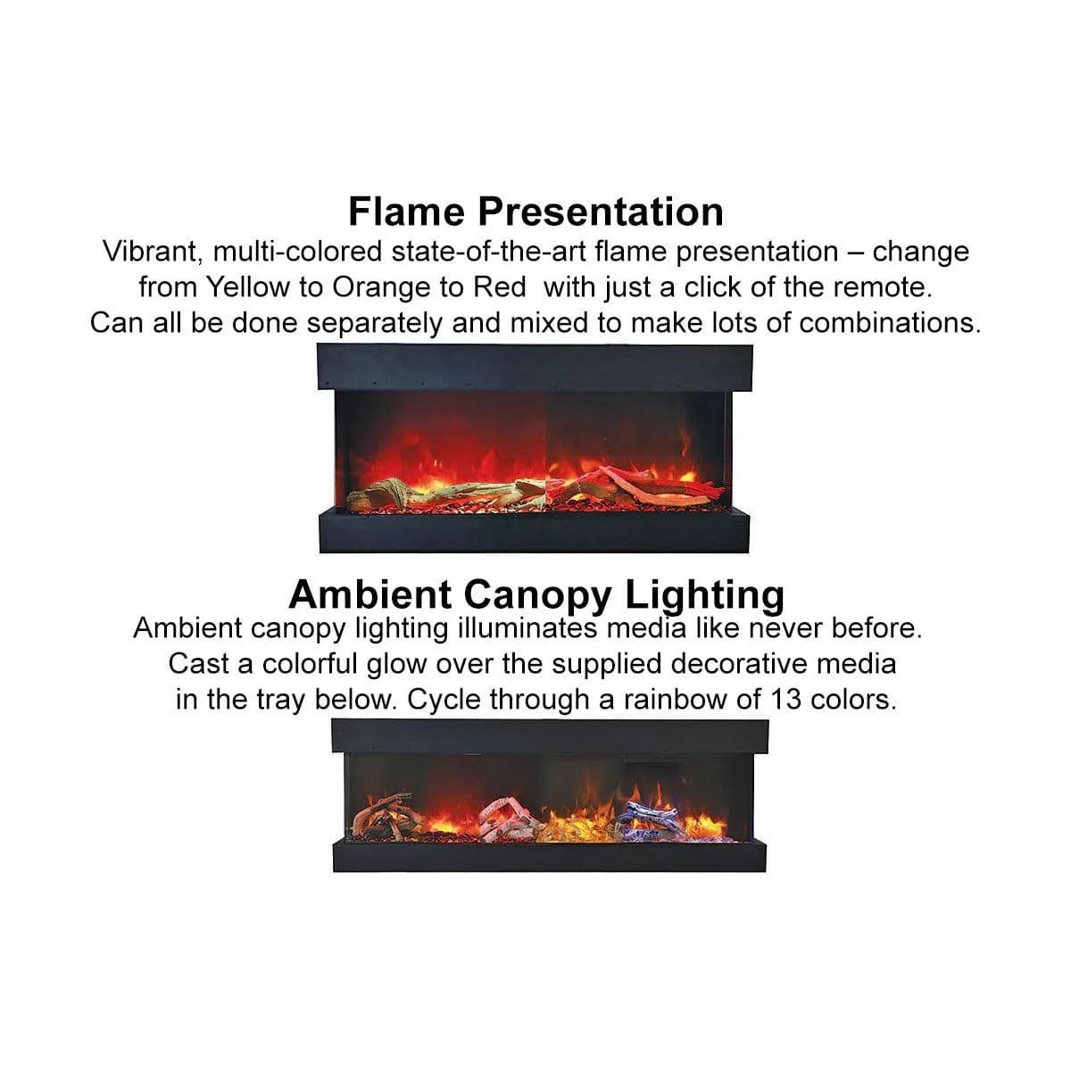 Amantii Panorama Tru View Slim 40-inch 3-Sided Built In Indoor/Outdoor Electric Fireplace