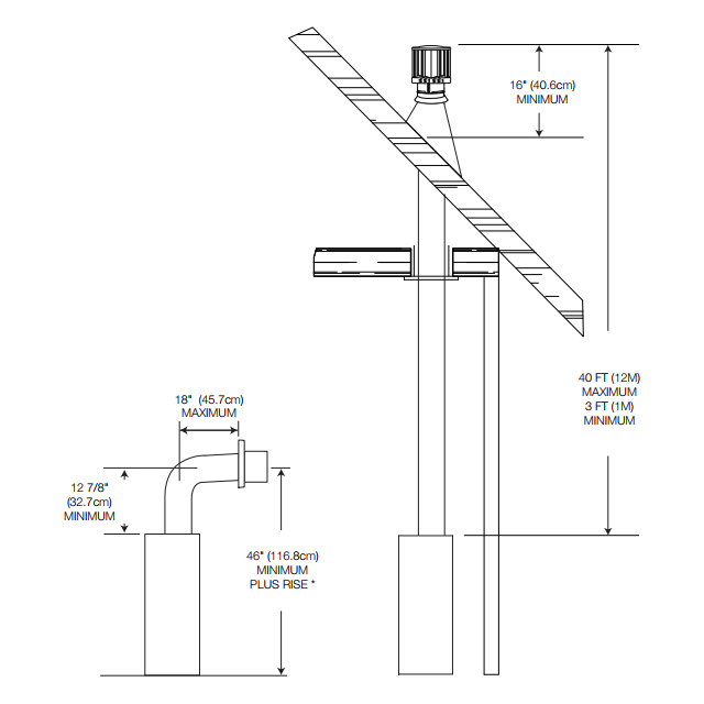 Napoleon Ascent BL36 Top Vent Direct Vent Linear Gas Fireplace - BL36