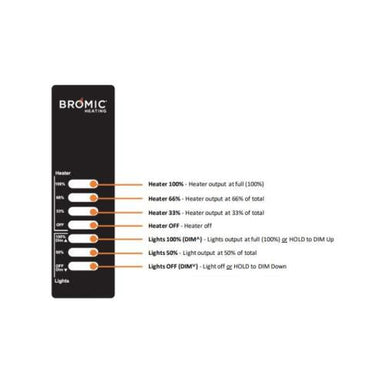 Bromic Heating -  ECLIPSE SMART-HEAT™ REPLACEMENT PARTS