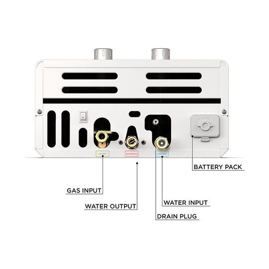 ECCOTEMP Luxé 3.0 GPM Portable Outdoor Tankless Water Heater