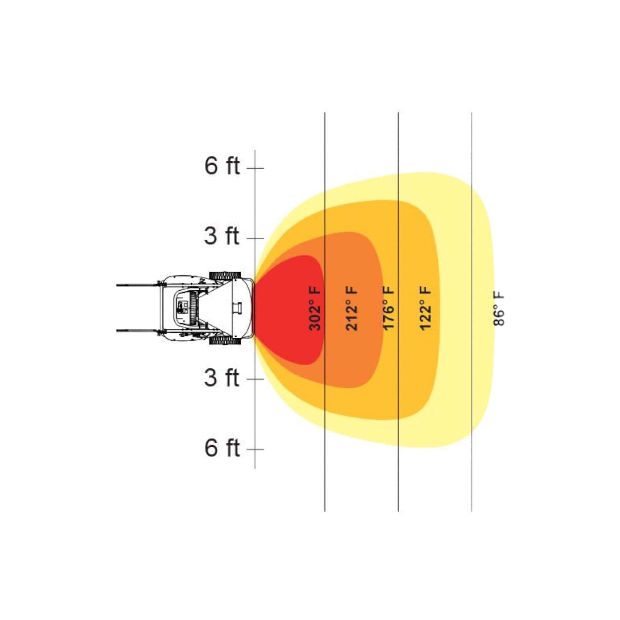 HEATSTAR HSP60R Radiant Fired Construction Heater