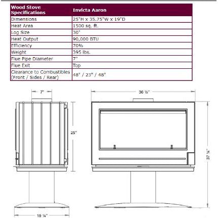 Invicta® Aaron Double Sided Glass 36" Cast Iron Wood Burning Stove Fireplace 99,000 BTU's