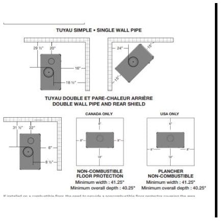 Invicta® Kazan Cast Iron Wood Stove