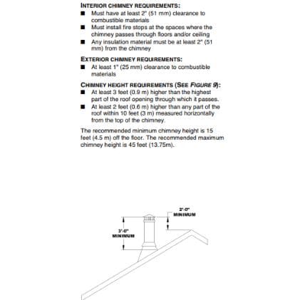 Invicta® Kiara Wood Stove 2022 Model
