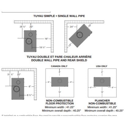 Invicta® Kiara Wood Stove 2022 Model 