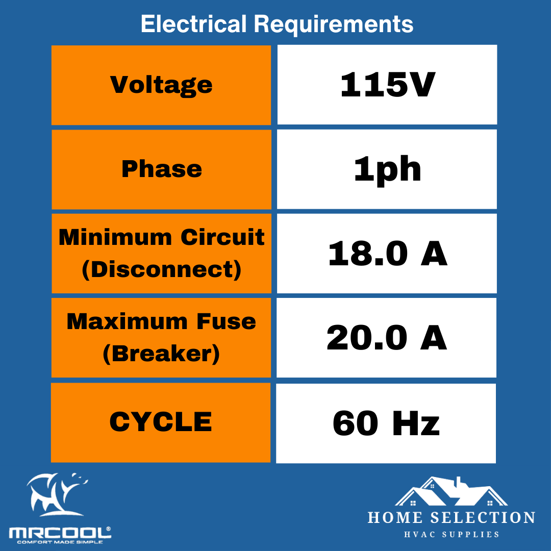 MRCOOL DIY® 5th Gen E Star 12,000 BTU Single Zone Mini Split Condenser with 25 ft. Line Set 115V, DIY-12-HP-C-115D25-O electrical Requirements